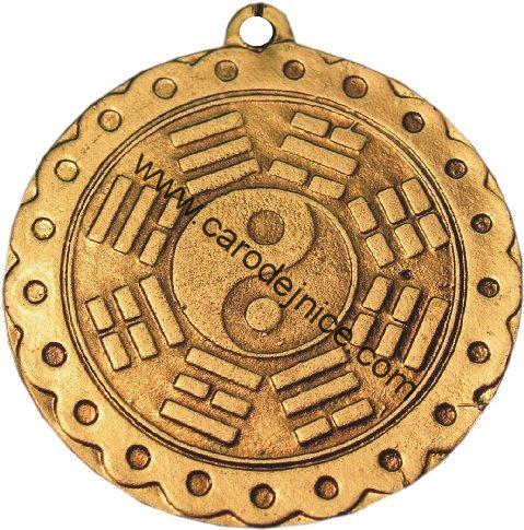 Osm trigramů Pa kua - Amulet